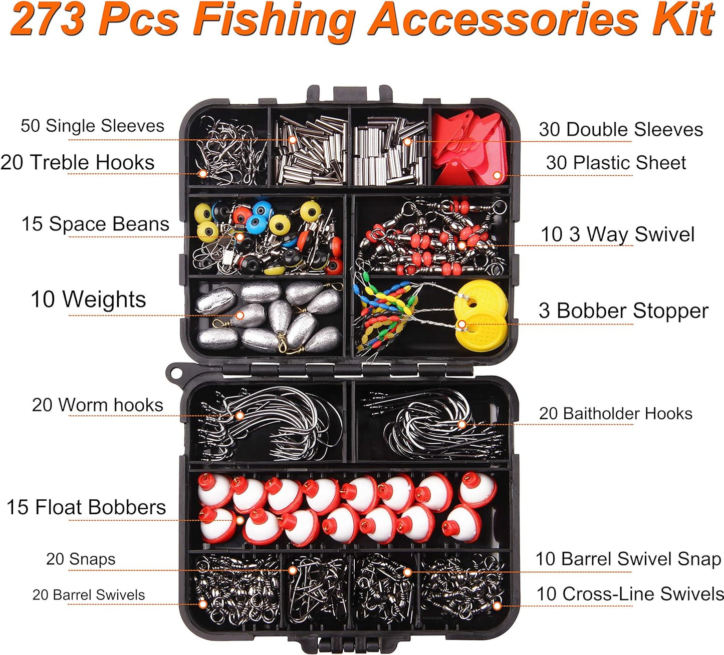 Fishing Accessories Tackle Kit