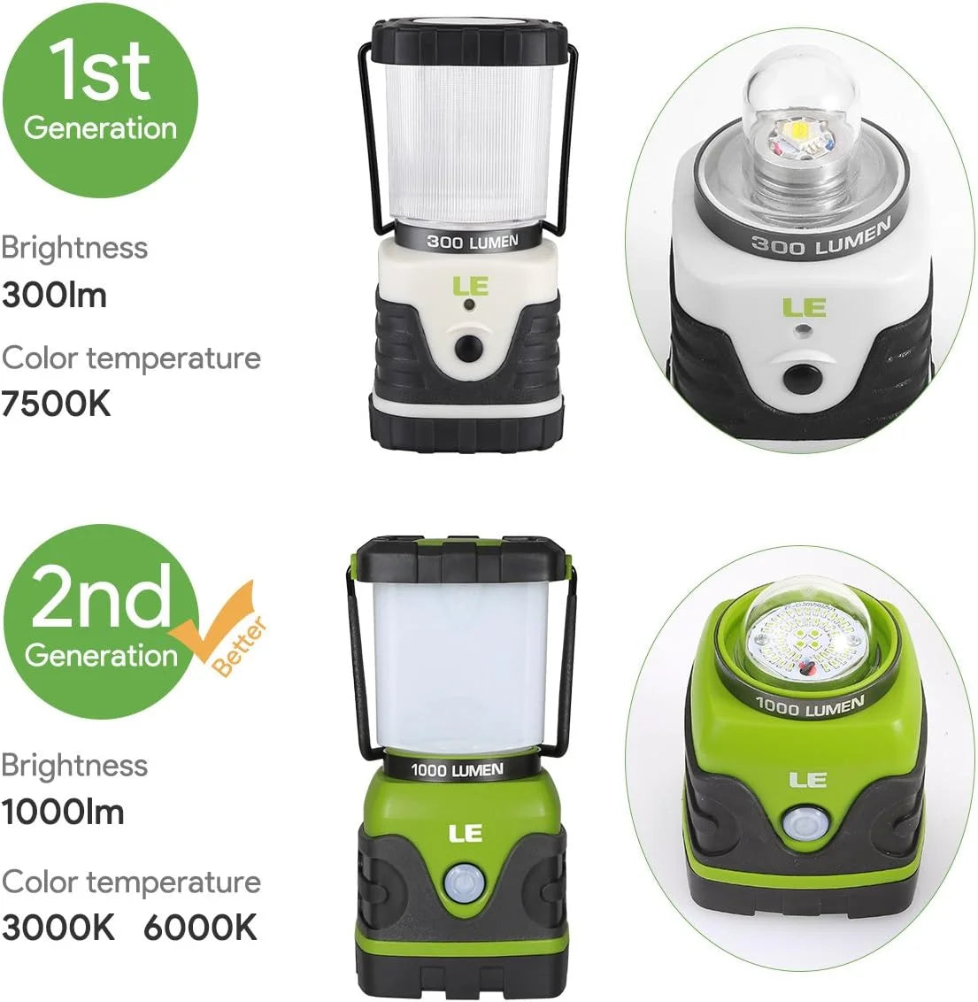 2-Pack Camping Lanterns