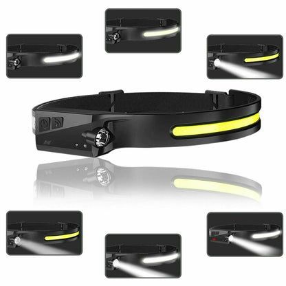 LED Rechargeable Headlamp