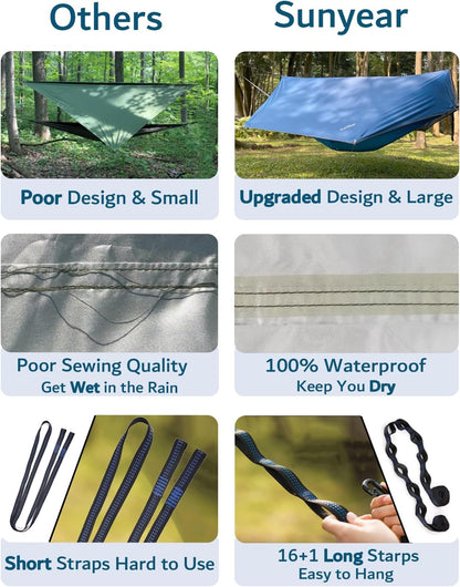 Ultimate Portable Camping Hammock - 2-Person Tent with Bug Net & 10ft Straps for Outdoor Adventure!