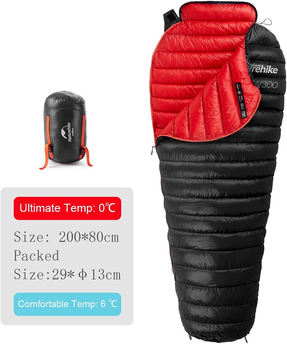 0 Degree Ultralight Sleeping Bag 