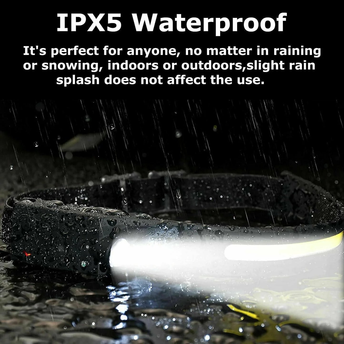 LED Rechargeable Headlamp