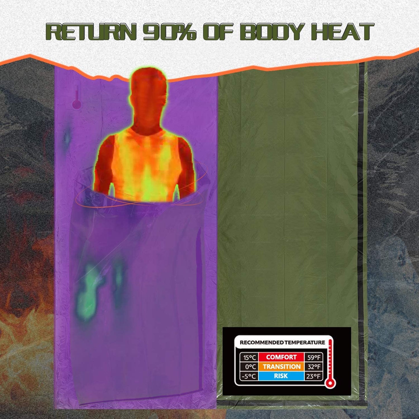 Survival Sleep System: Emergency Sleeping Bag for Ultimate Protection