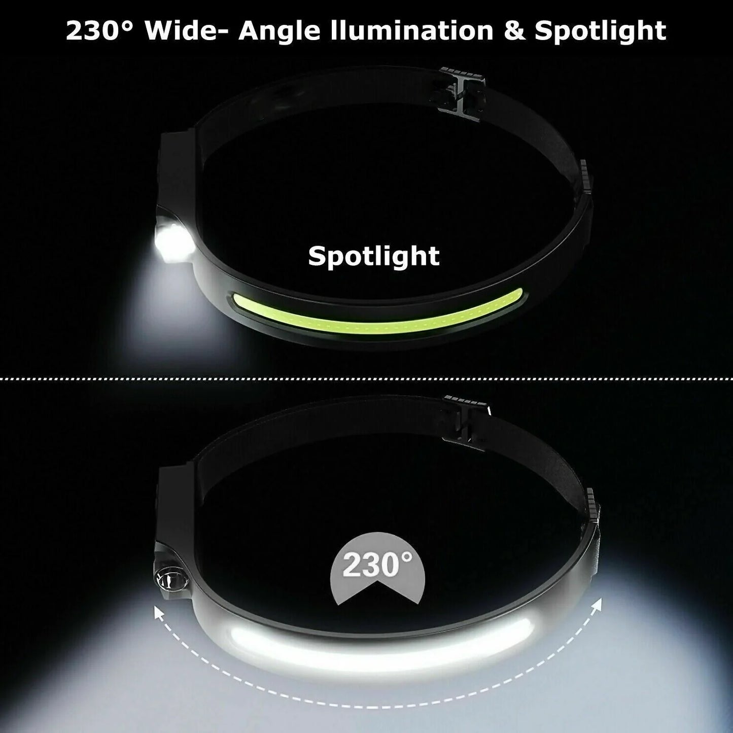 LED Rechargeable Headlamp