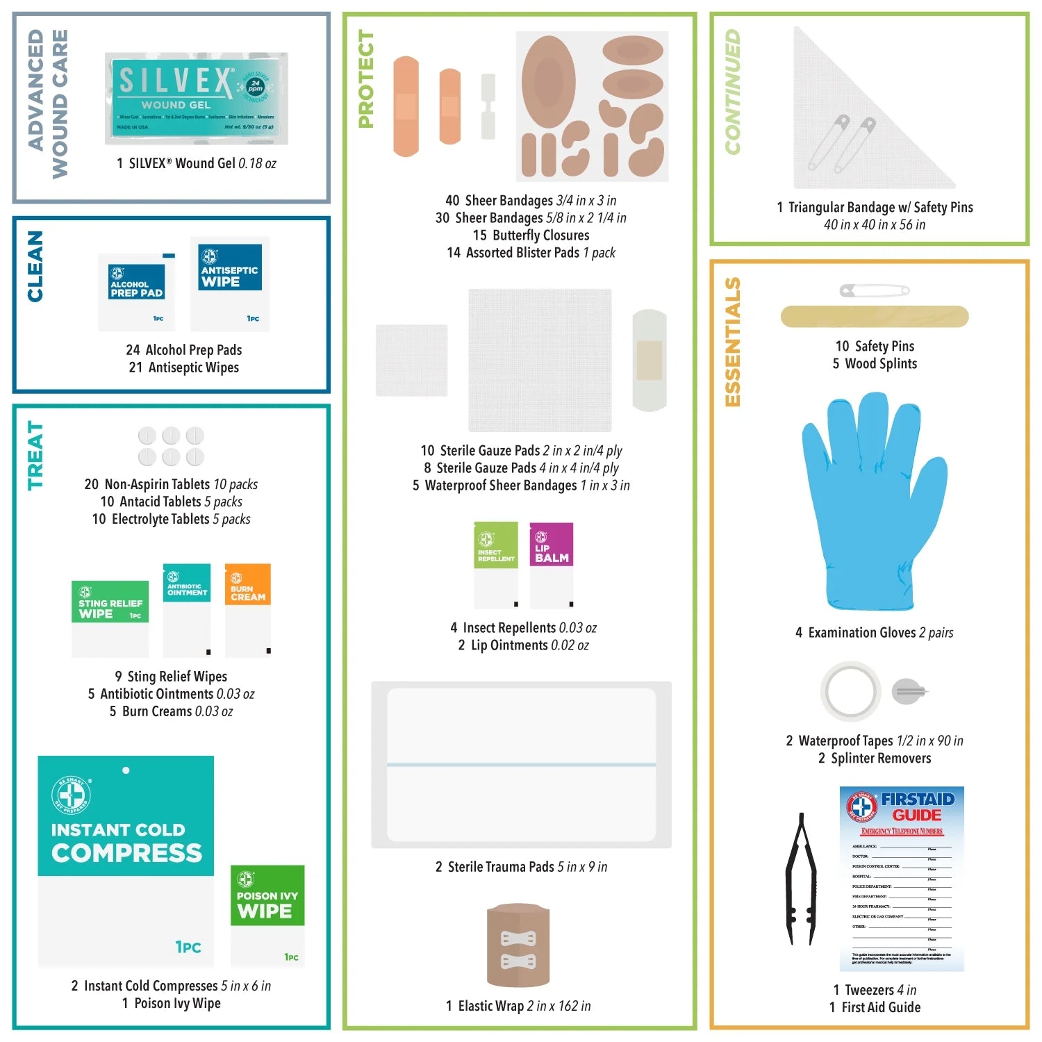 Outdoor First Aid - Happy Explorer, 265 Piece