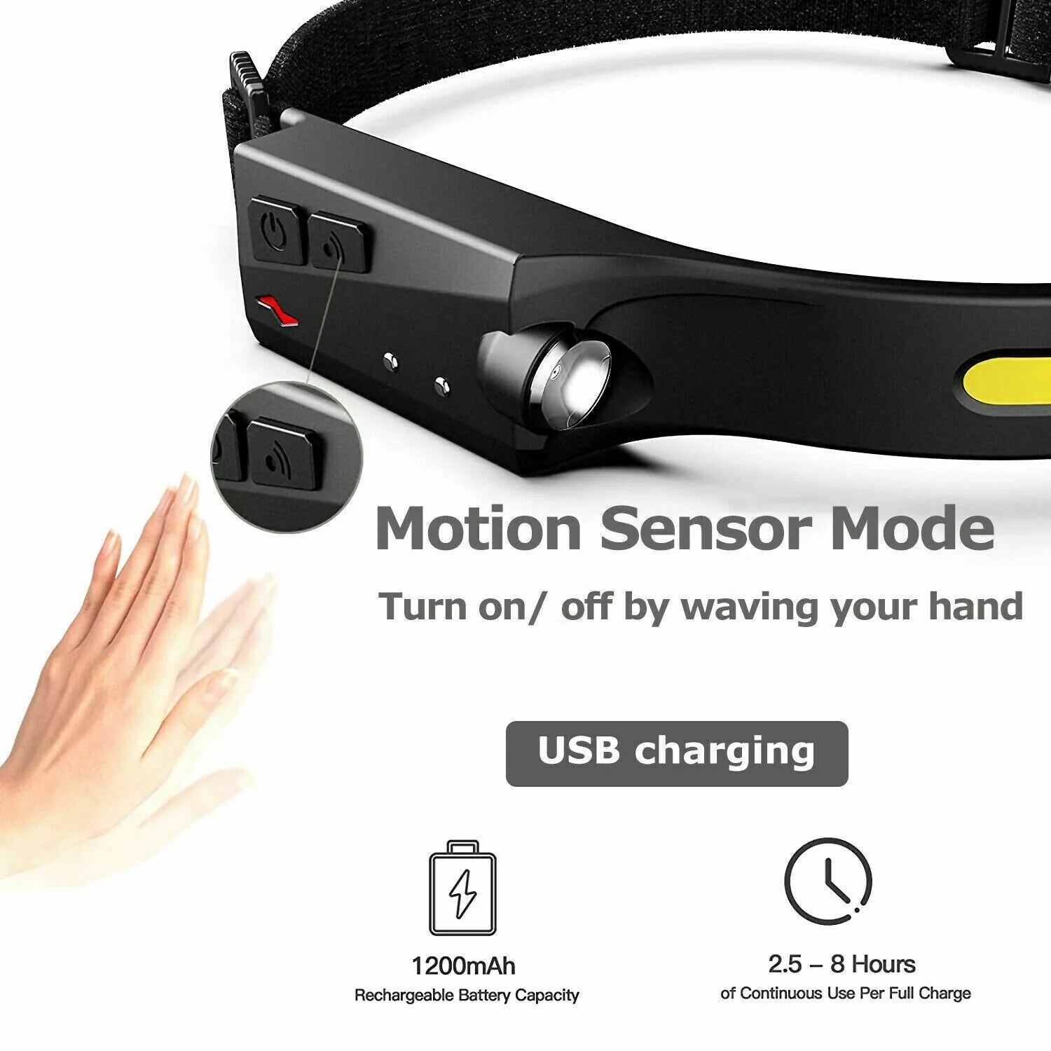 LED Rechargeable Headlamp