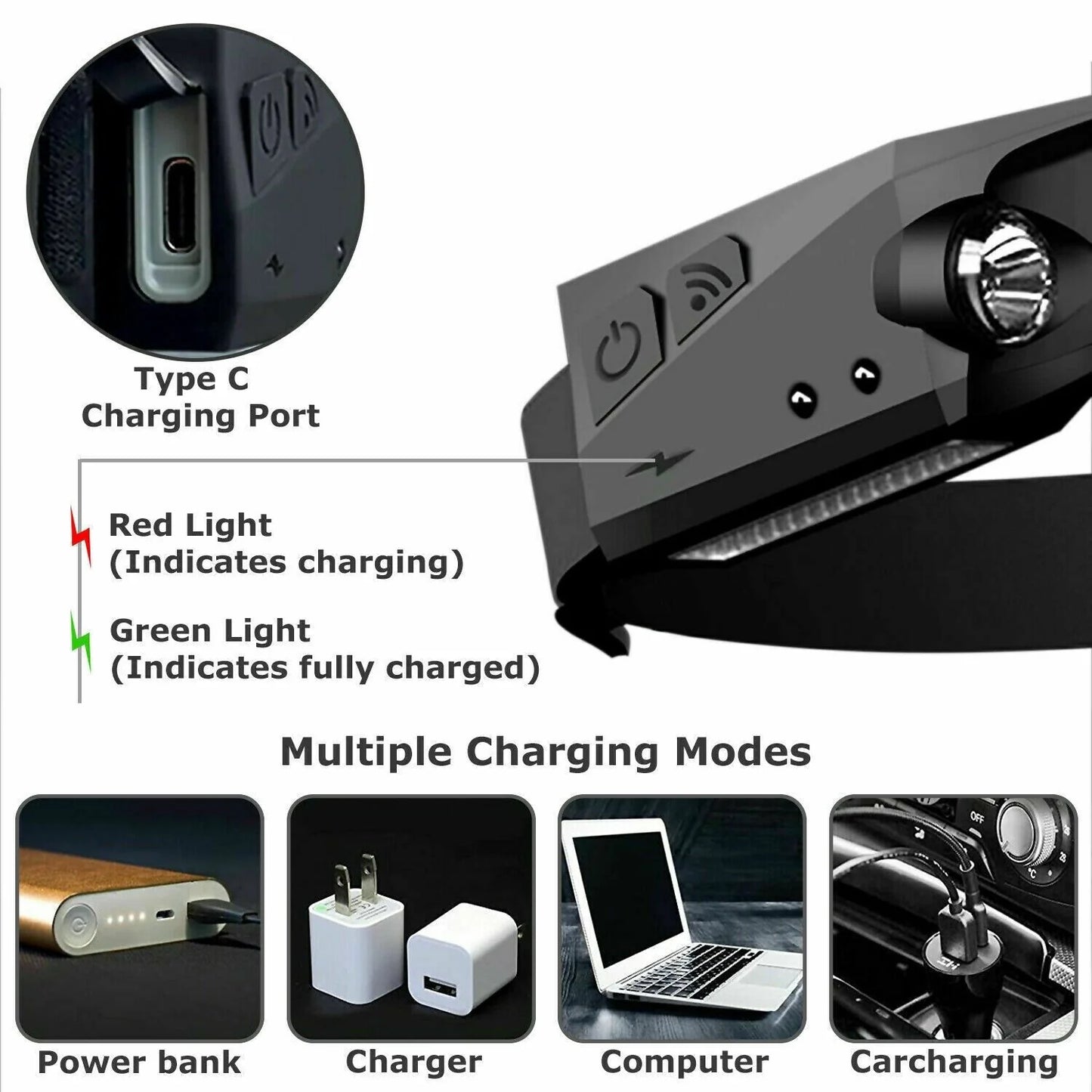 LED Rechargeable Headlamp