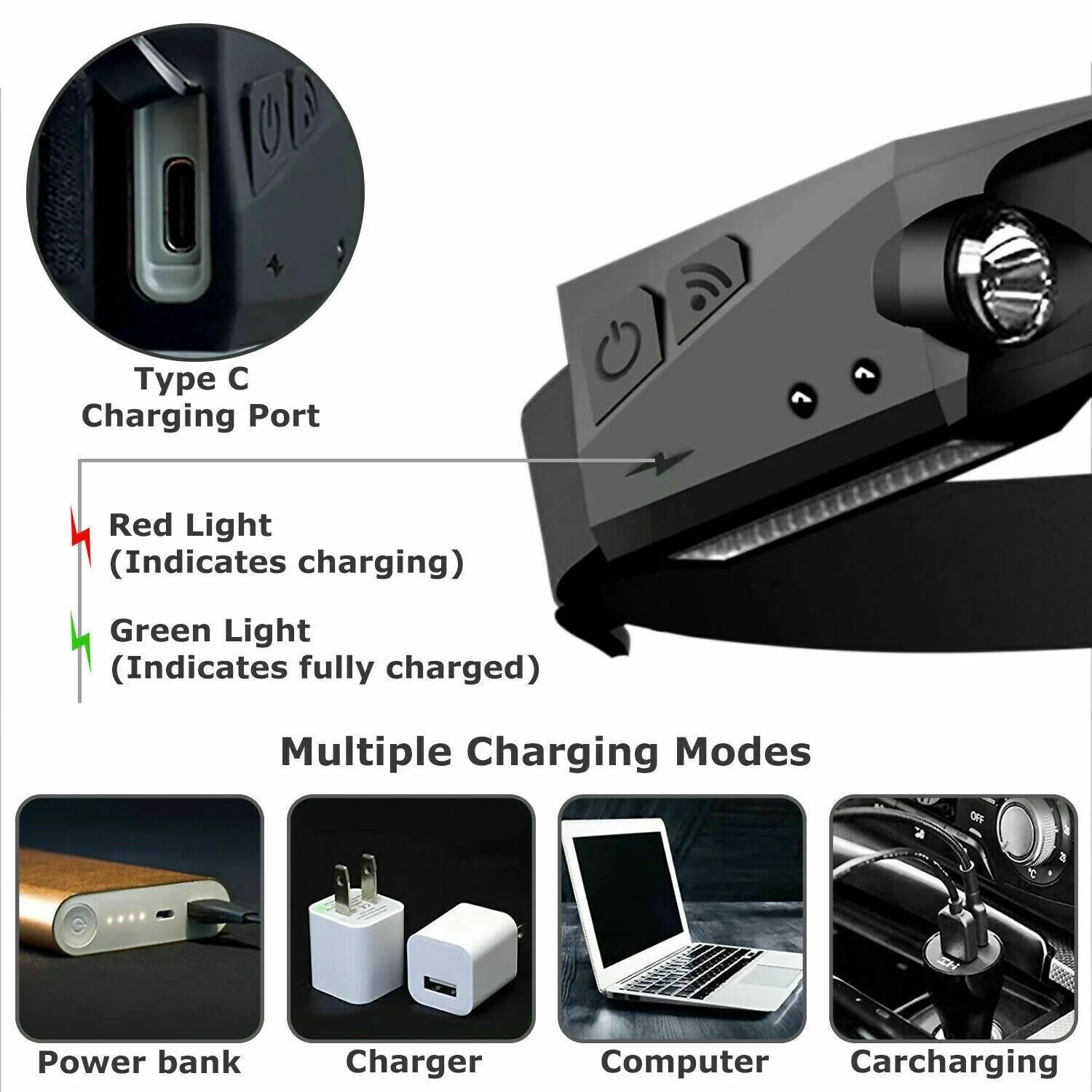 LED Rechargeable Headlamp