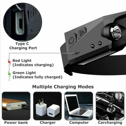 LED Rechargeable Headlamp